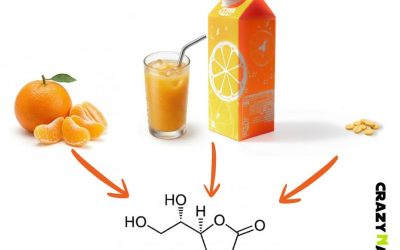 “Naturalne” a “sztuczne”: dlaczego „chemia” to nie przeciwieństwo „natury”?