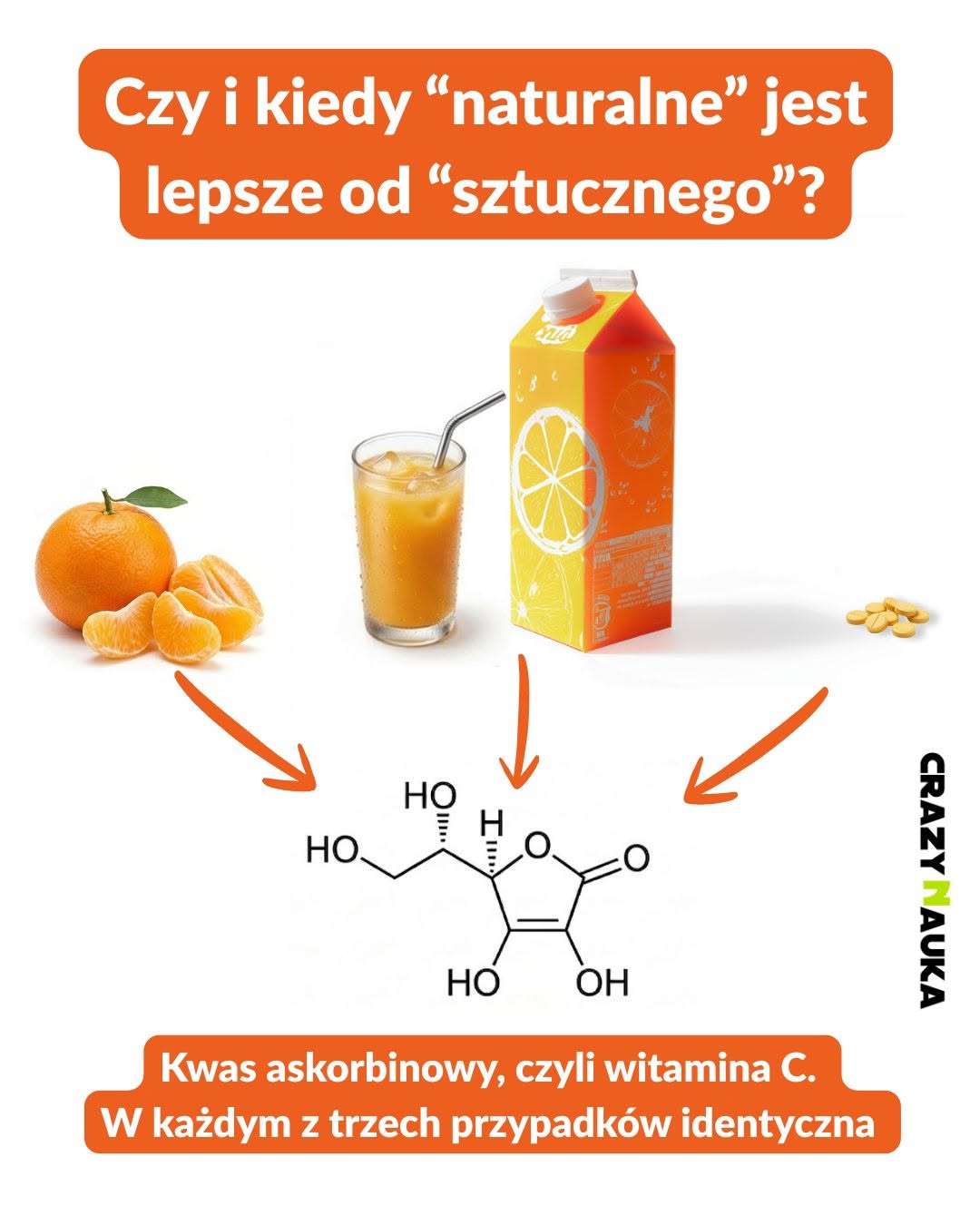 “Naturalne” a “sztuczne”: dlaczego „chemia” to nie przeciwieństwo „natury”?